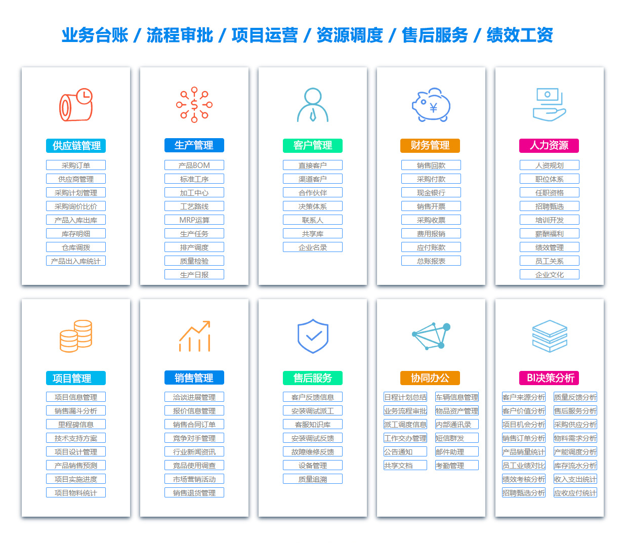 安顺团队管理系统